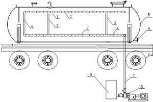 車載儲罐的清洗裝置