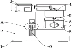礦山藥劑制備用攪拌裝置
