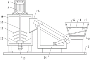 冶金原材料攪拌用混合機