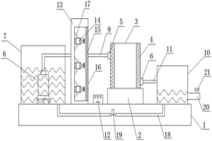 用于冶金生產的散熱裝置