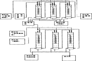 通過(guò)樹(shù)脂分離鉬鎳的設(shè)備