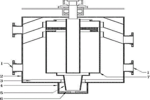 新型離心萃取機混合進料器