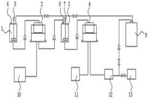 黃金浸出液循環(huán)使用系統(tǒng)