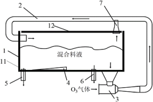 用于金礦的氧化處理裝置