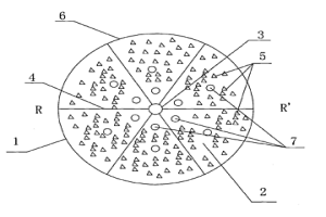 用于蝕刻廢液的生物轉(zhuǎn)盤