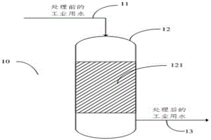 工業(yè)用水硅化合物處理系統(tǒng)