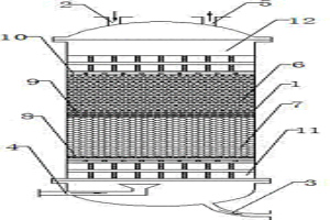 二級填料萃取塔