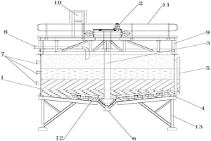 多介質(zhì)分離濃密機(jī)