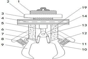 冶金用夾持機(jī)構(gòu)