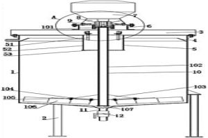 試驗(yàn)用濃密機(jī)