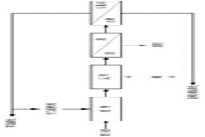 濕法冶金萃取系統(tǒng)中的第三相的處理方法