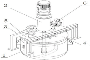 反應(yīng)釜配套耐化學(xué)腐蝕攪拌機(jī)