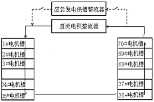 提高電積法陰極銅產(chǎn)品質(zhì)量的方法