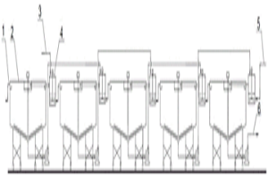 多臺濃密機同水平布置的逆流洗滌系統(tǒng)