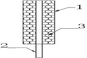 管狀電極內(nèi)部導(dǎo)電結(jié)構(gòu)