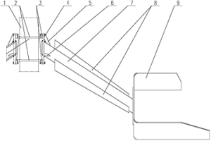 機(jī)械攪拌設(shè)備用攪拌槳