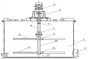 應(yīng)用在浸出槽中的分體式攪拌裝置