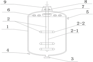 氣動(dòng)攪拌反應(yīng)釜