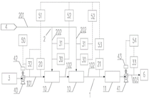 多段浸出系統(tǒng)及多段浸出系統(tǒng)的控制方法