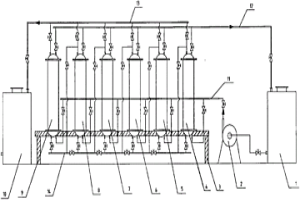由多個(gè)離子交換柱組成離子交換系統(tǒng)的柱間連接方式