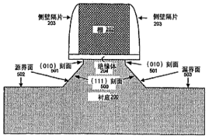 具有改進的尖端輪廓的晶體管及其制造方法