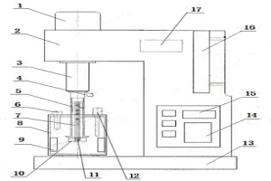 選礦實驗用浸出攪拌機(jī)