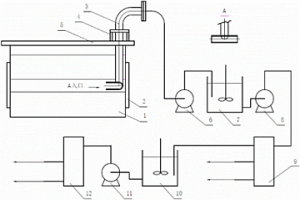 用于萃取工藝中三相物處理以及有機(jī)相凈化的裝置