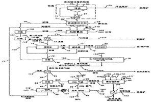 從硫化物的礦石、精礦或其他進(jìn)料中回收貴金屬的方法