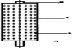 用于圓筒狀射流態(tài)直接電沉積設(shè)備的陽(yáng)極