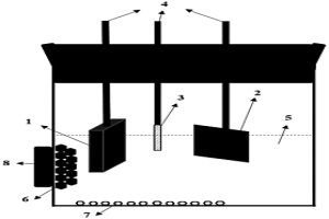 從塊狀燒結(jié)Nd-Fe-B磁體和/或磁體廢料回收Nd<Sub>2</Sub>Fe<Sub>14</Sub>B晶粒的方法