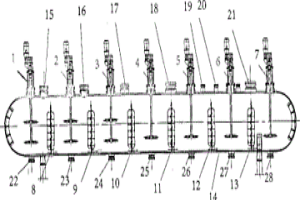 底流式多隔艙加壓釜及其工藝