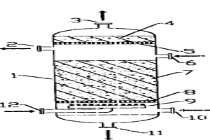 采用氣體攪動的填料萃取方法及其所用設(shè)備