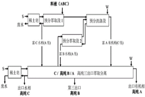 預(yù)分高純?nèi)隹谳腿》?>						
					</div></a>
					<div   id=