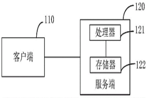 過程工業(yè)流程圖的識別方法及裝置、電子設(shè)備