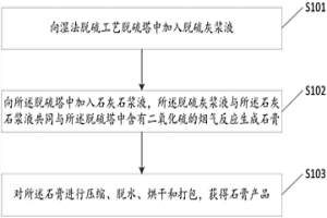 在濕法煙氣脫硫工藝下利用半干法脫硫灰的方法