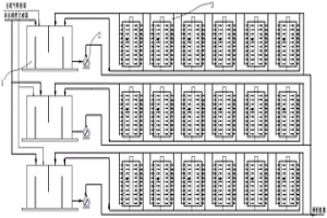 用于濕法煉鋅銅渣的湍流電積系統(tǒng)