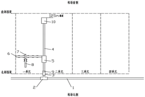 轉載運輸機搭接自移式布料方法