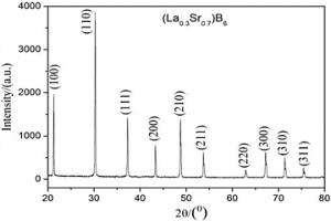 多元稀土硼化物（La<sub>x</sub>Sr<sub>1-x</sub>）B<sub>6</sub>多晶陰極材料及其制備方法