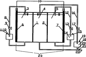 用于金屬氯化物精煉的膜電積槽