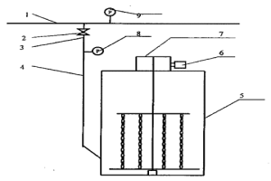 漿液攪拌槽液位檢測(cè)方法