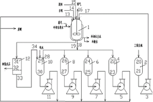 三氧化硫磺化生產(chǎn)陽離子交換樹脂的工藝裝置及方法