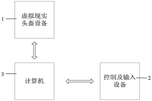 基于虛擬現(xiàn)實技術(shù)的冶金煤氣安全操作培訓系統(tǒng)