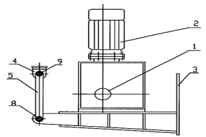 冶金重載低速車輛的傳動機(jī)構(gòu)