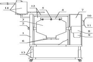 粉末冶金的原料混合裝置