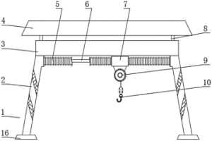 用于冶金龍門起重機(jī)