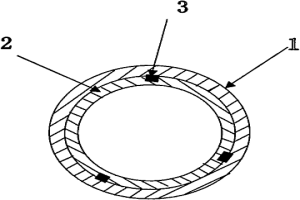 制作內(nèi)耐磨陶瓷層外金屬層且呈無間隙冶金結(jié)合狀復(fù)合管的方法及產(chǎn)品