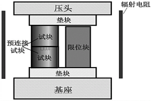 擴散連接冶金技術(shù)制備無損檢測模擬試塊的方法