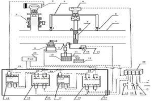 冶金煤氣輸送管網(wǎng)阻力狀態(tài)監(jiān)測(cè)及遠(yuǎn)程預(yù)警系統(tǒng)