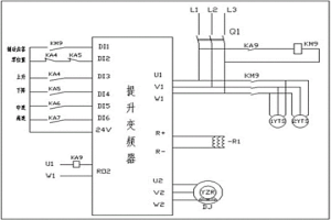 起重及冶金用YZR電機(jī)的變頻控制裝置