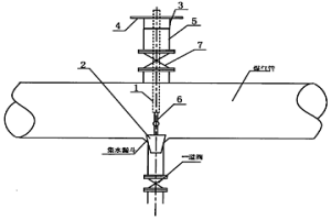 用于冶金煤氣管排水器在線更換一道閥的堵漏裝置